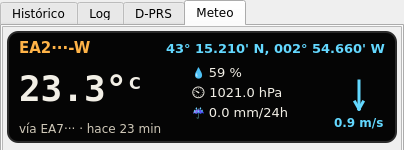 Pestaña Meteo